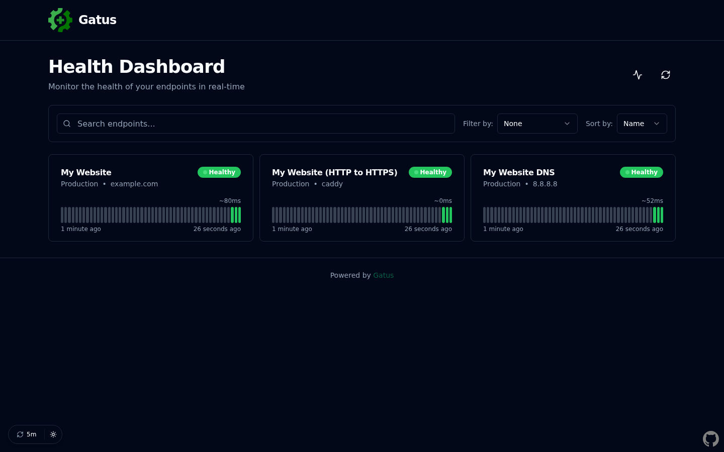 Gatus health dashboard showing HTTPS, redirect and DNS checks grouped as healthy production endpoints